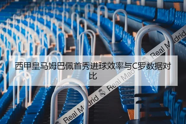 西甲皇马姆巴佩首秀进球效率与C罗数据对比